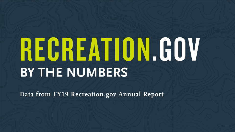 recreation.gov-numbers